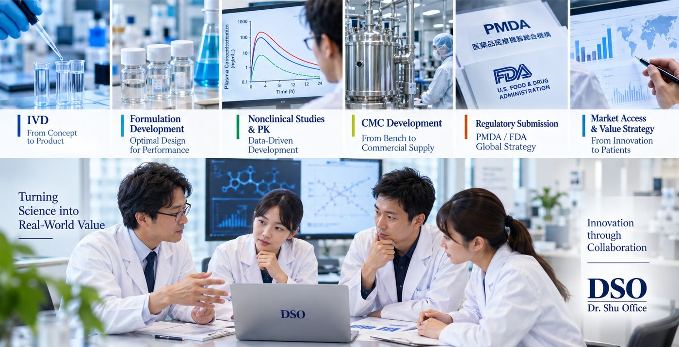 CMC研究全般、並びにFDA、PMDAへのCMC申請業務